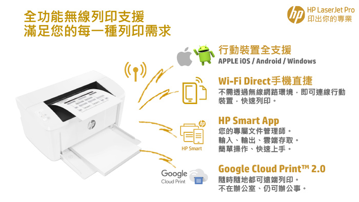 HP LaserJet Pro M15w 黑白雷射印表機