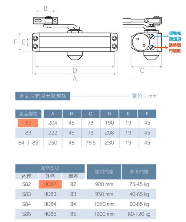 加安牌 HO82 自動門弓器 外停檔門寬90cm 垂直安裝