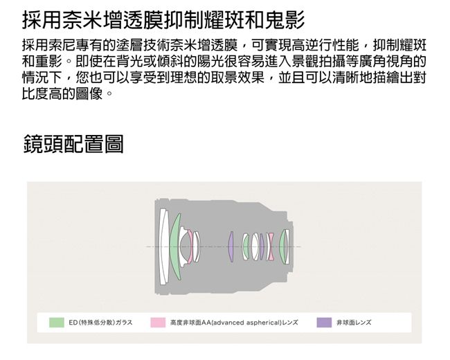 SONY FE 24-105mm F4 G OSS(平行輸入)