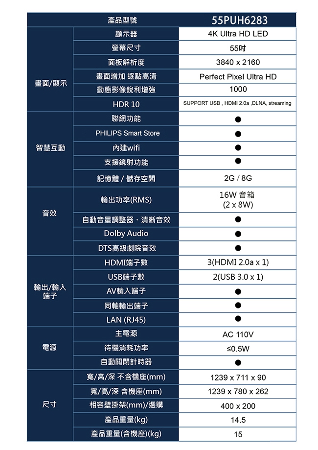 PHILIPS飛利浦 55吋 4K聯網液晶顯示器 55PUH6283