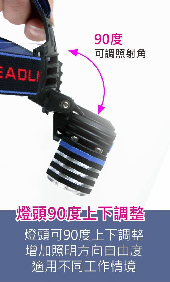 KINYO 探索王LED雙T6強光頭燈(LED-730)1500流明