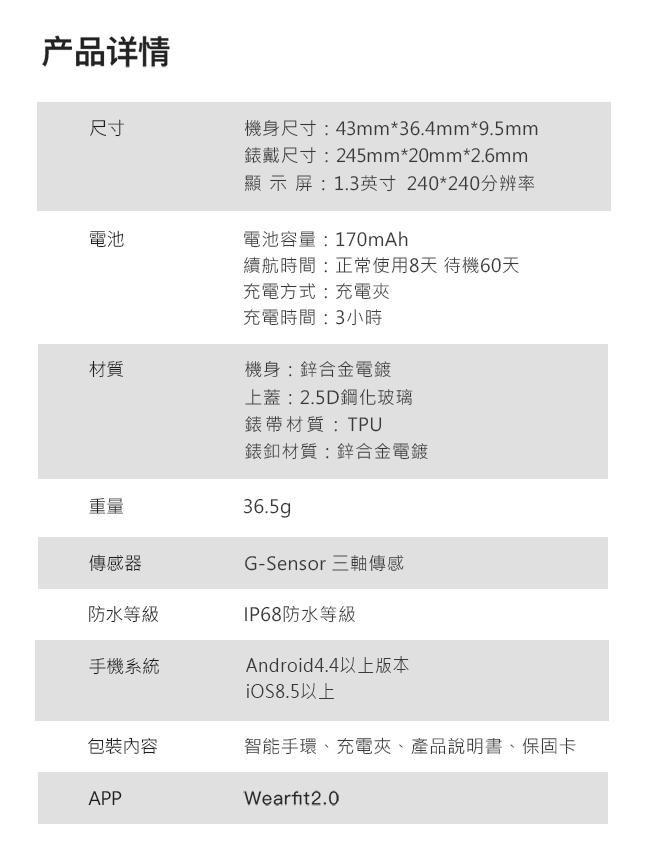 [時時樂限定]JSmax SW-Z02 AI智慧健康管理手環