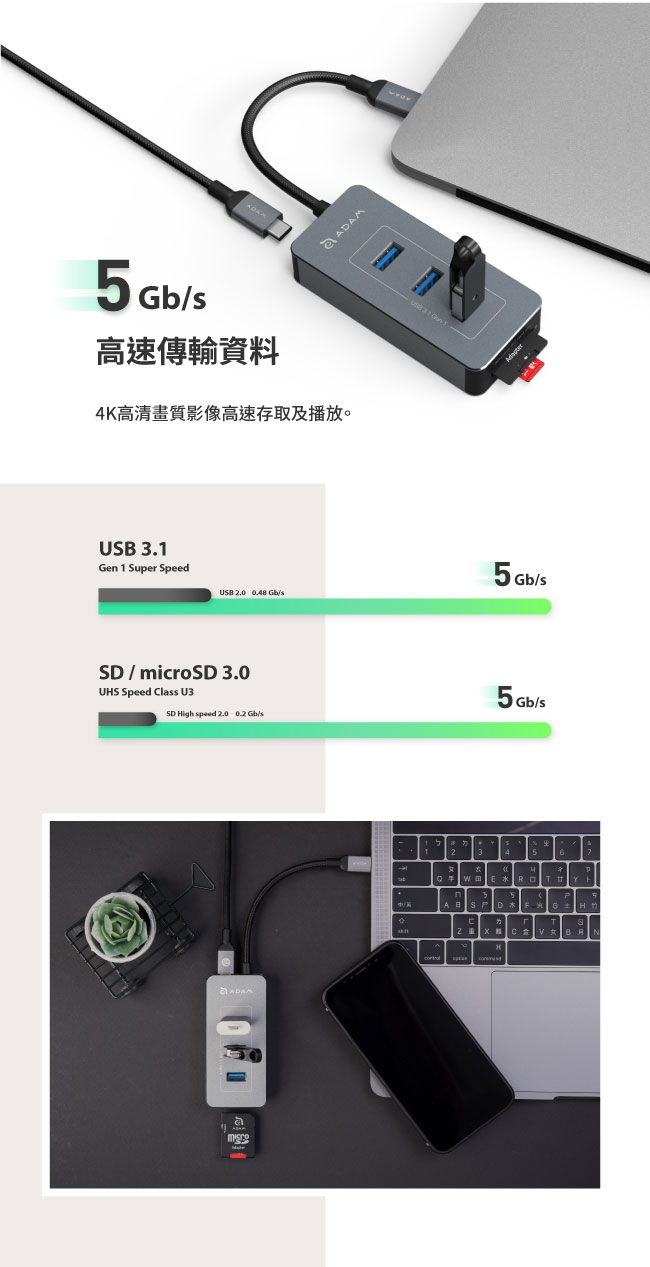 亞果元素 CASA Hub PDC601 六合一 80W多功能PD充電傳輸讀卡機