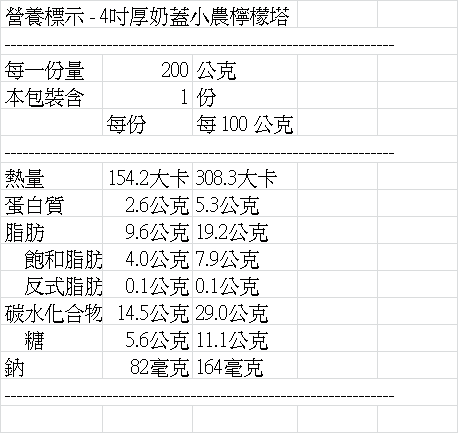 奧瑪烘焙 厚奶蓋小農檸檬塔x12個