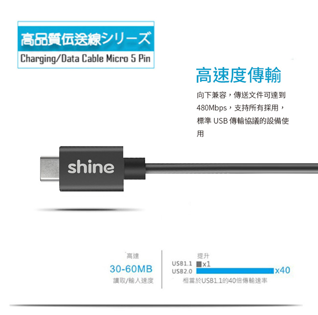 SHINE 圓線高速傳輸充電線 Micro USB 1.2M