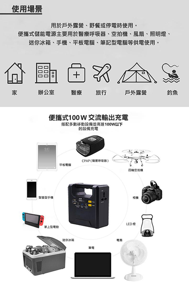 SUNIWIN尚耘戶外充電神器PS133超大容量133Wh行動電源36000mAh