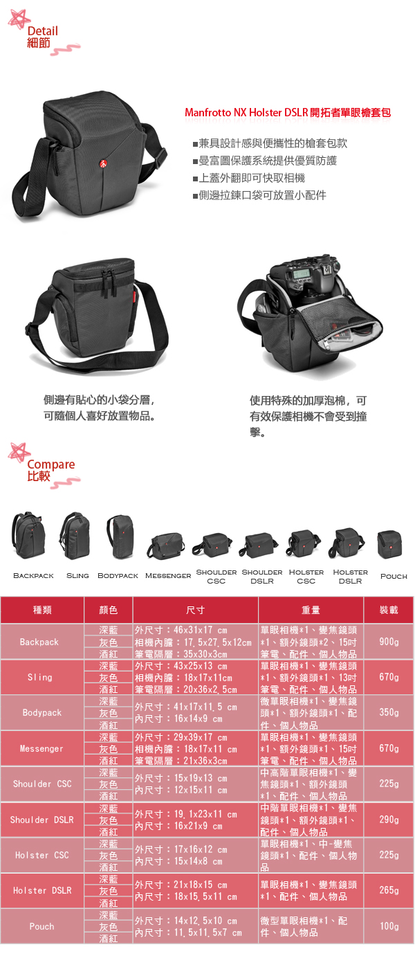 Manfrotto NX Holster DSLR 開拓者單眼槍套包