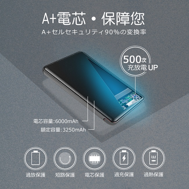 【日本iNeno】超薄名片型仿皮革免帶線行動電源6000mAh(附轉接頭)-紳士黑