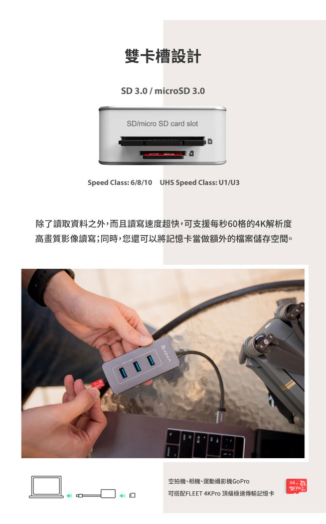 亞果元素 CASA Hub PDC601 六合一 80W多功能PD充電傳輸讀卡機