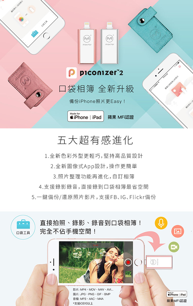 iPhone專用 Piconizer2 口袋相簿 64G