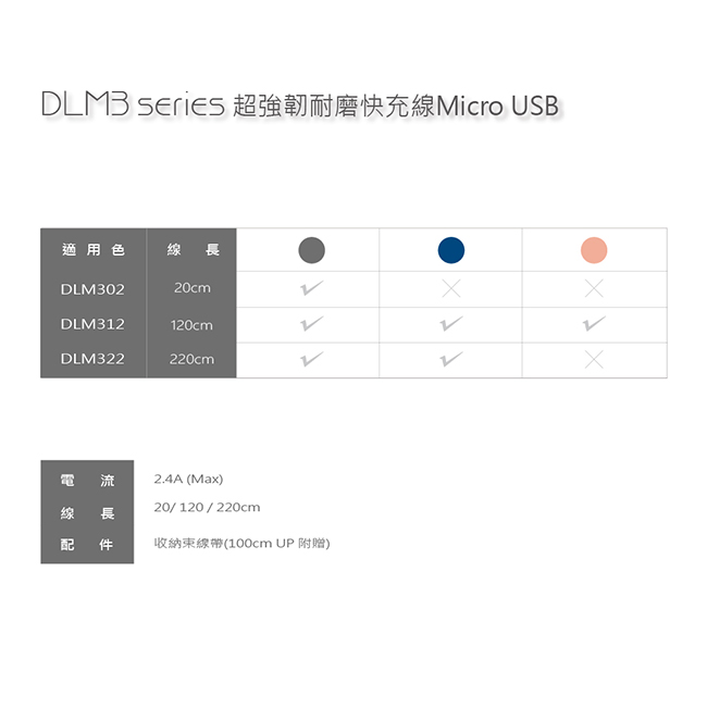 DIKE 超強韌耐磨快充線Micro USB DLM312