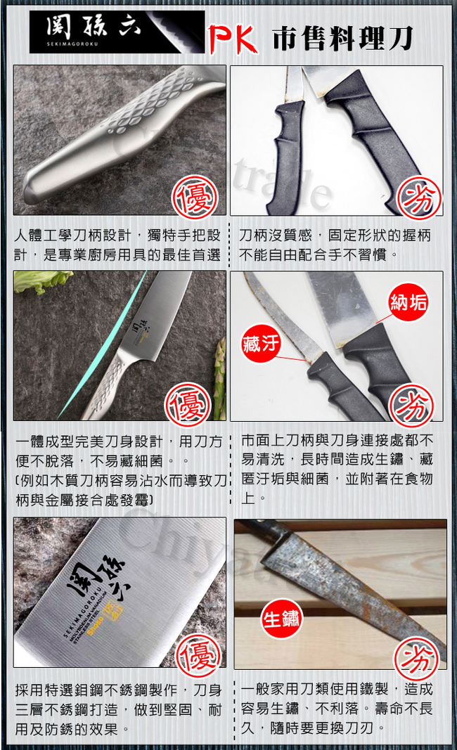 日本貝印KAI 日本製 關孫六 流線型握把一體成型不鏽鋼刀-15cm(廚房小刀)