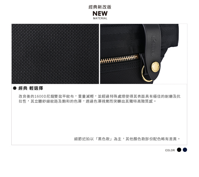 PORTER - 經典新進化NEW HEAT輕量休閒單肩包- 普魯士藍