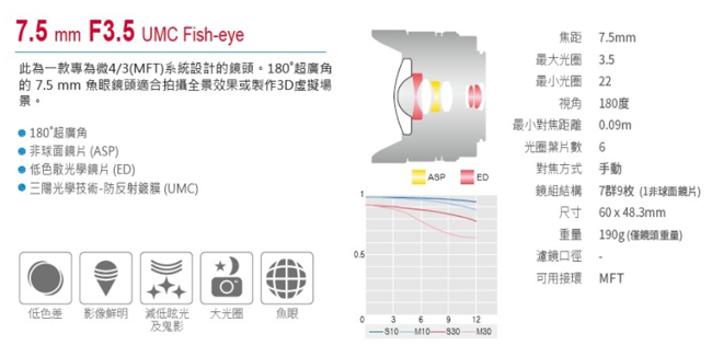 SAMYANG 7.5mm F3.5 Fish-eye FOR M4/3手動鏡頭(公司貨)