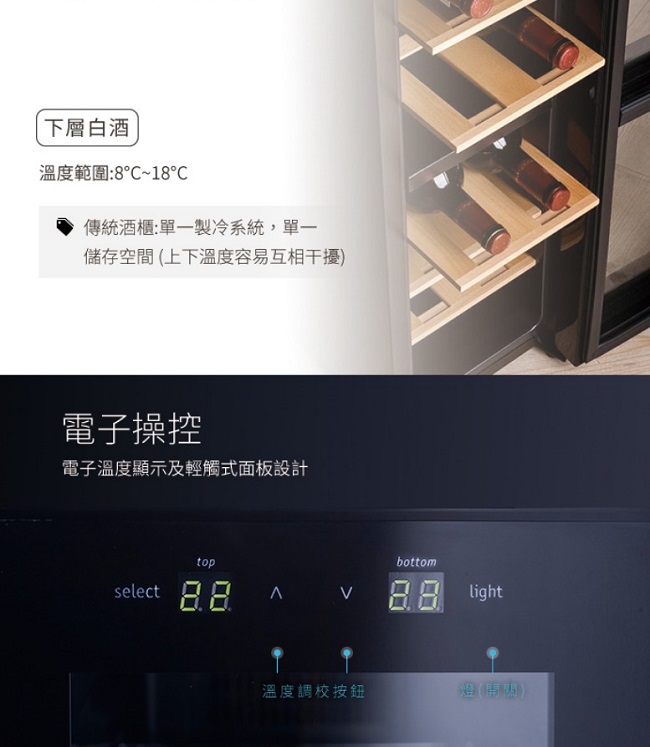 Frigidaire富及第 Dual-zone 24瓶裝質感雙溫酒櫃 FWC-WD24SX