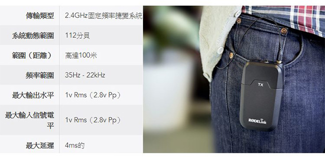 RODE 無線麥克風套組 (含接收器、發射器、領夾麥)RODELINKFM【公司貨】
