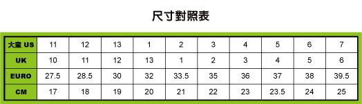 SKECHERS (童)男童系列 EQUALIZER 3.0-97923LNVGY