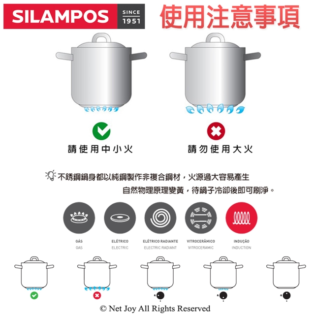 葡萄牙SILAMPOS 海洋蒸鍋組18公分(附蓋)