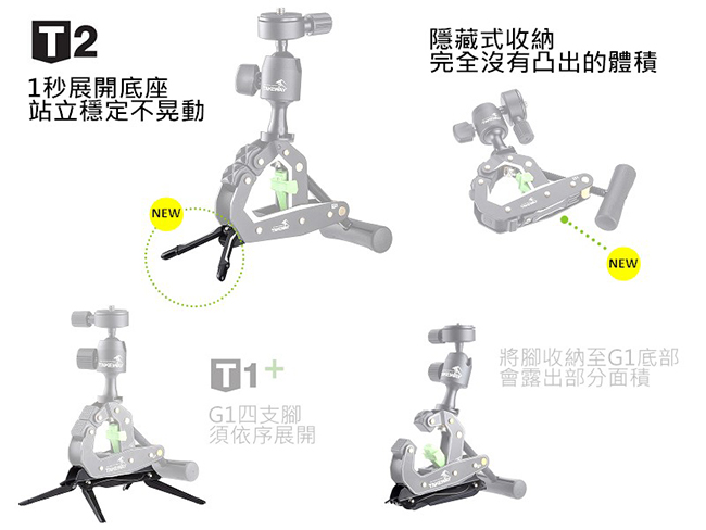 TAKEWAY 鉗式腳架 T2