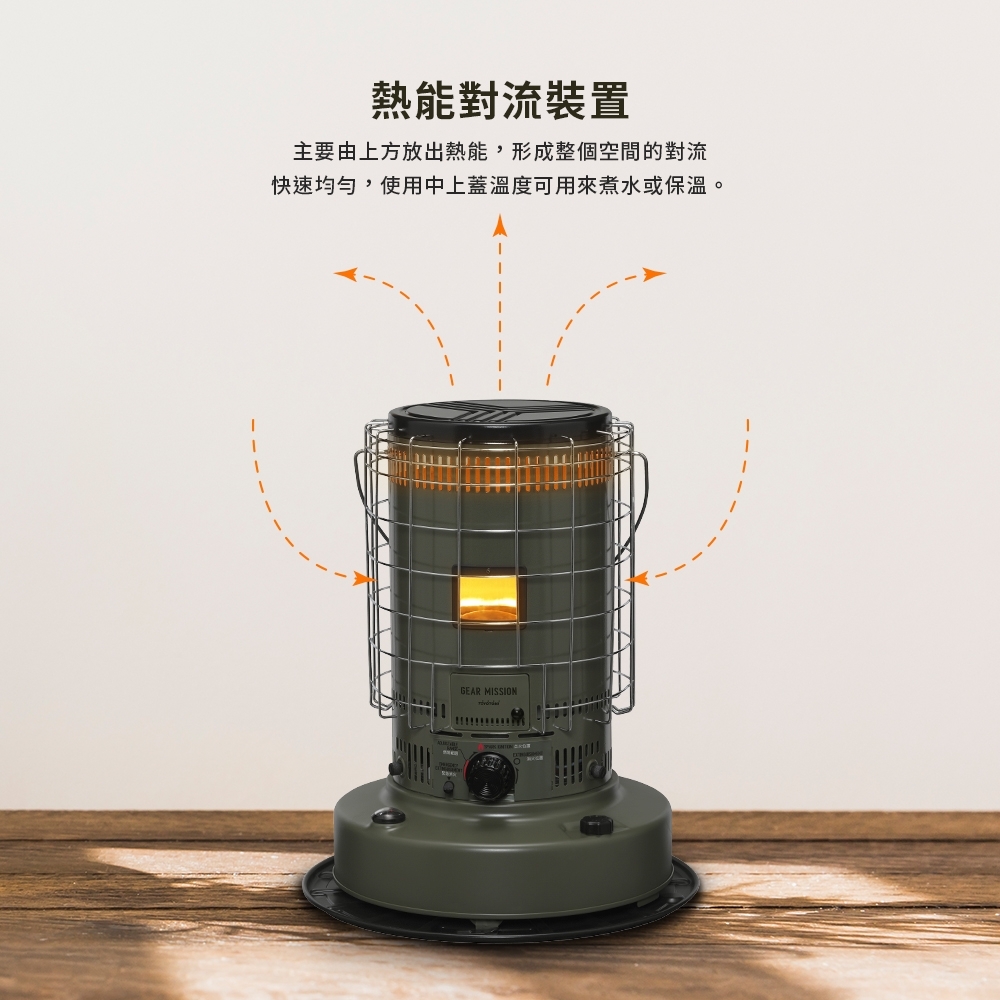 TOYOTOMI 傳統熱能對流式煤油暖爐KS-GE67 (軍綠色/沙色) | 煤油爐電暖