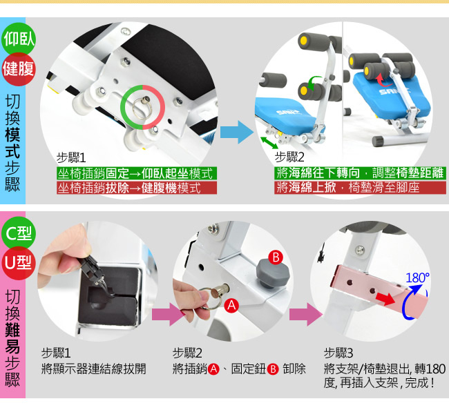 【SAN SPORTS】提臀健腹機+挺腰機