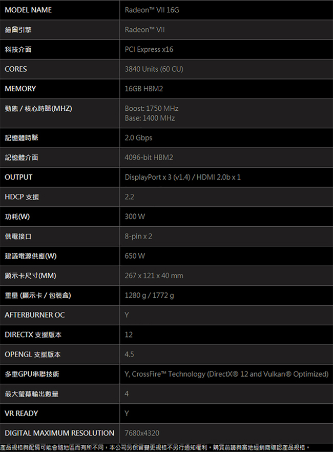 MSI微星 Radeon VII 16G 顯示卡