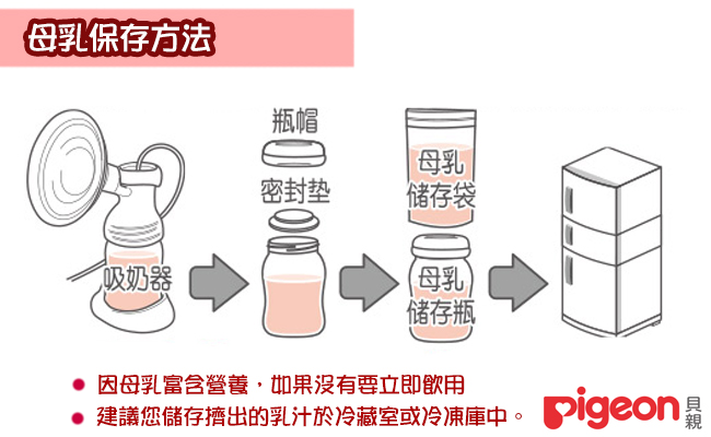 日本《Pigeon 貝親》寬口徑母乳儲存瓶(3入)x3