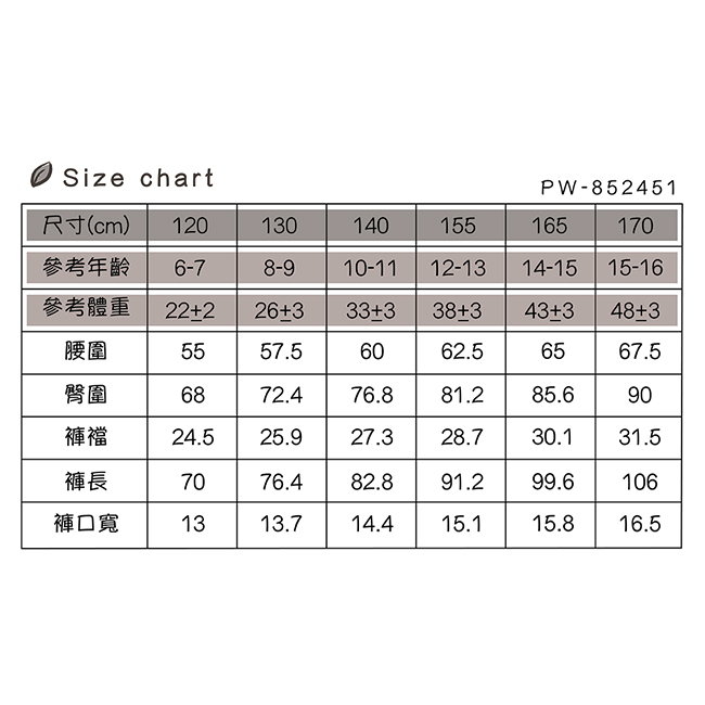 PIPPY 直筒牛仔褲 藍