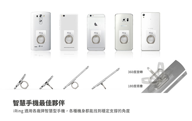 OpenBox iRing 韓流超夯隨身環-紳士特別款-帽與鬍