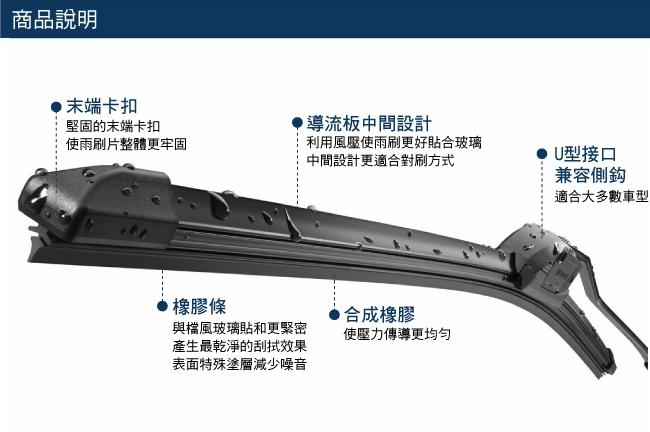 BOSCH進階型全天候軟骨雨刷26吋