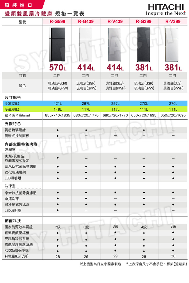 HITACHI日立 381L 4級變頻2門電冰箱 RG399 琉璃白