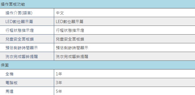 Whirlpool惠而浦 13KG 變頻滾筒洗脫烘洗衣機 WD13GW