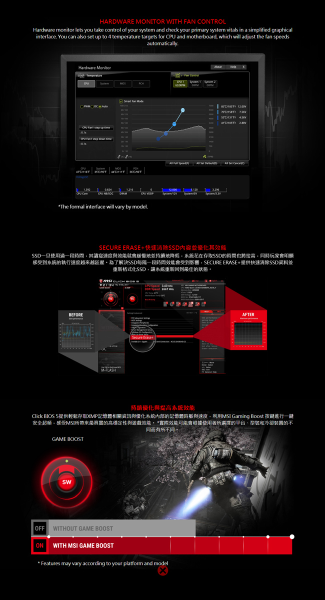 MSI微星 B450I GAMING PLUS AC 主機板