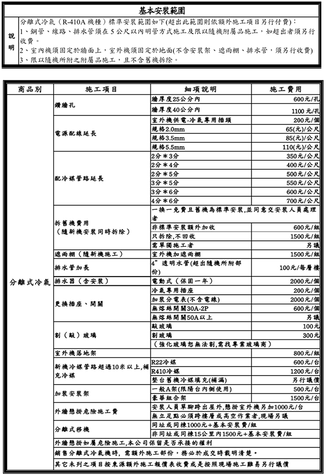 TECO東元 一級能效 3-5坪一對一變頻冷專 MS22IC-ZR1