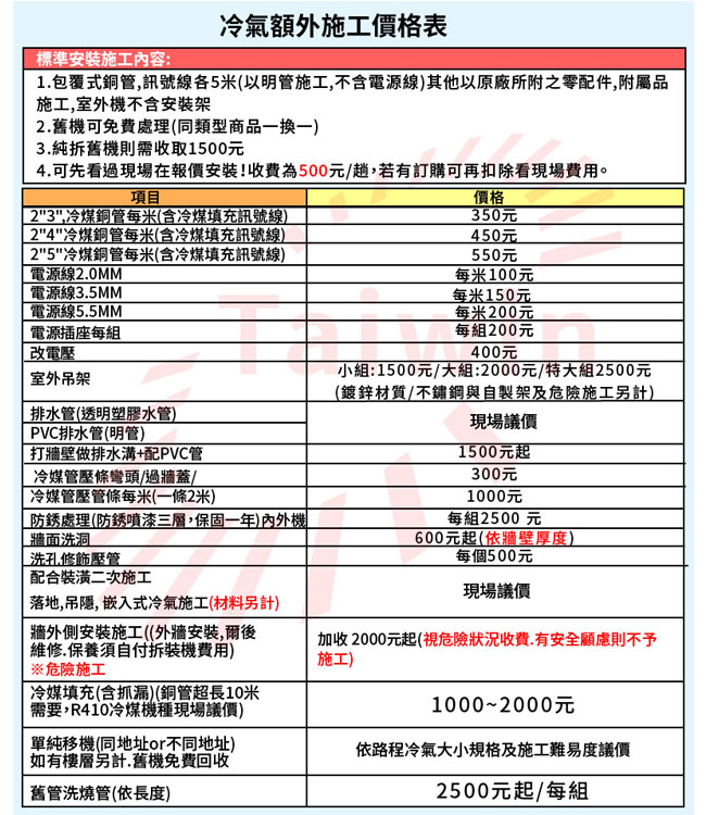 Panasonic國際牌5-7坪變頻冷暖分離式CS-PX40FA2/CU-PX40FHA2