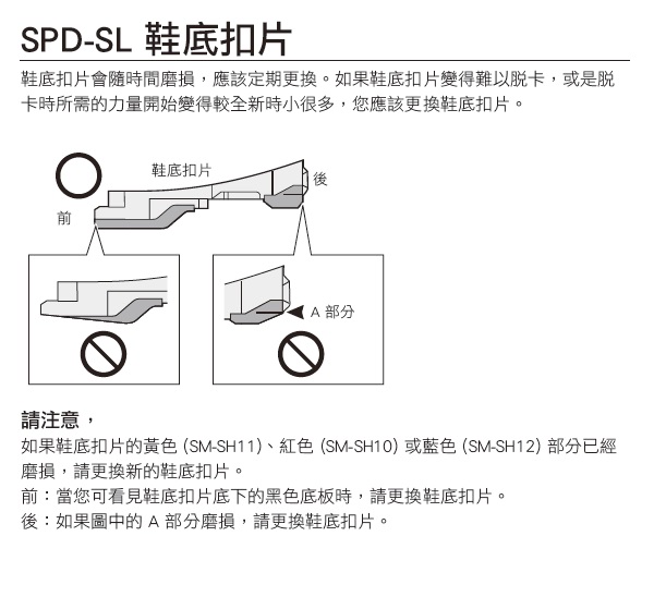 【SHIMANO】SM-SH10 0度固定式鞋底板扣片