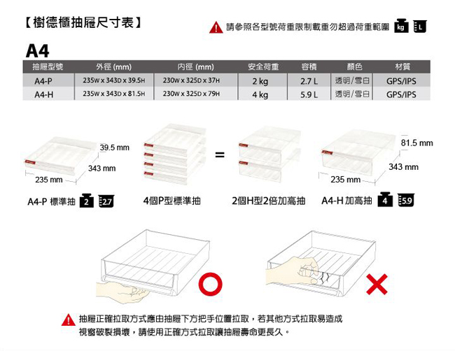 SHUTER樹德 A4-103P 三層桌上型資料櫃/收納盒(2小1大)