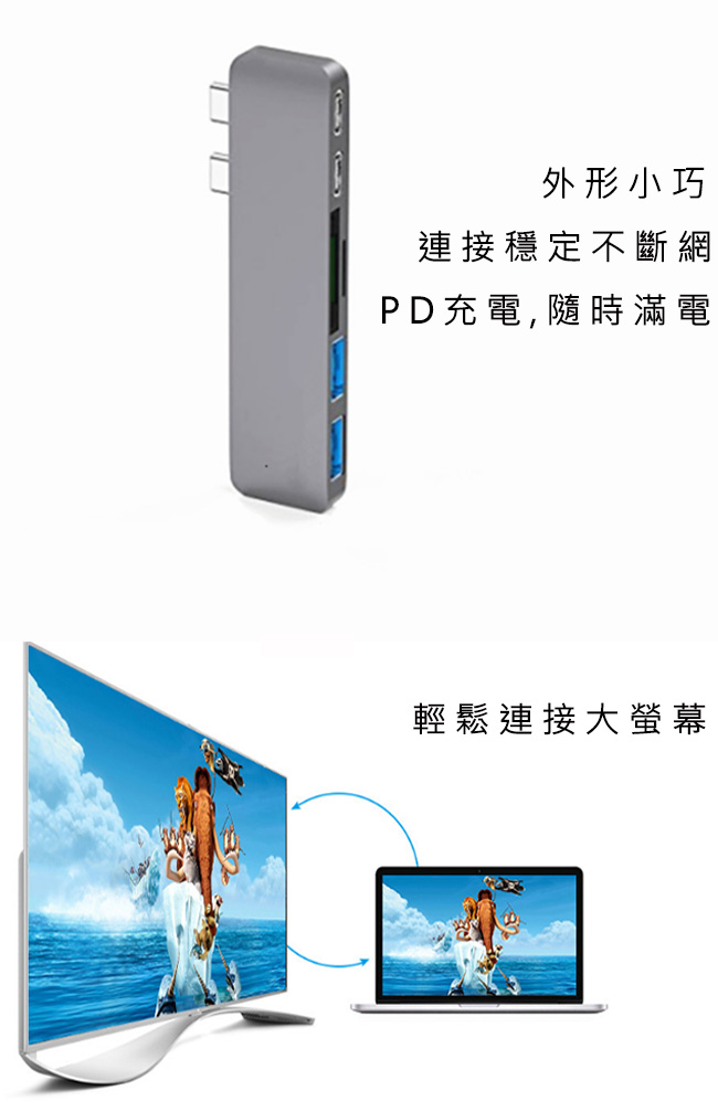 MAX+蘋果電腦擴充六合一Type-c轉HDMI/USB3.0/讀卡機/PD快充