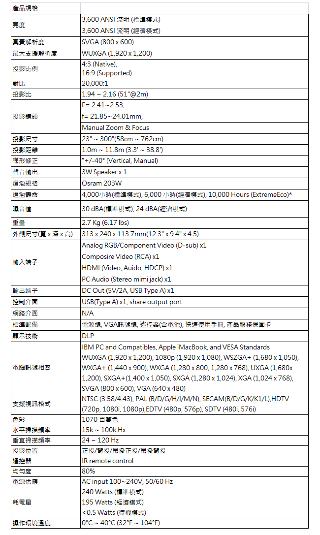 福利品-acer X118 SVGA 投影機(3600流明)