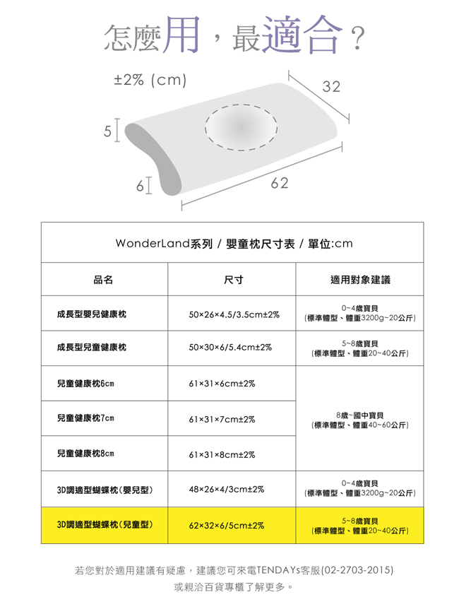 【TENDAYs】3D調適型蝴蝶枕(5~8歲兒童型記憶枕 兩色可選)