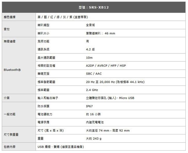 SONY 可攜式無線藍牙喇叭 SRS-XB12 黑色