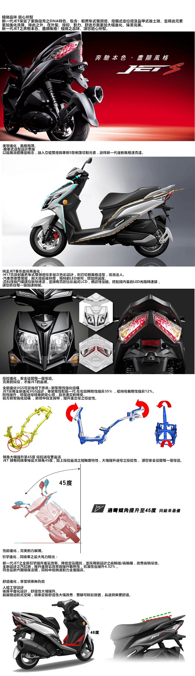 SYM三陽機車JETS 125 雙碟新色 2019新車