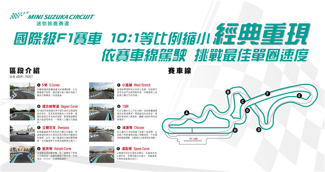 (高雄)鈴鹿賽道樂園 迷你鈴鹿賽道-Birel N35賽車券(1張)