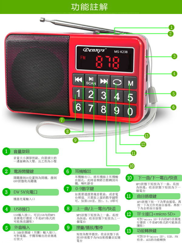 Dennys USB/SD/MP3/FM大字鍵喇叭收音機(MS-K238)