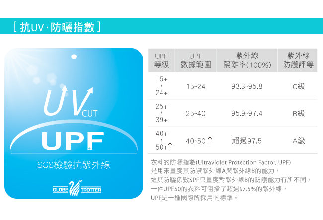 【遊遍天下】台灣製中性款輕量吸濕排汗機能圓領衫S0707寶藍