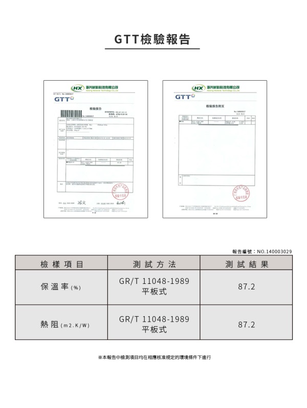 兩用連帽星星輕量科技羽絨棉外套/頸枕外套(童裝-OB大尺碼