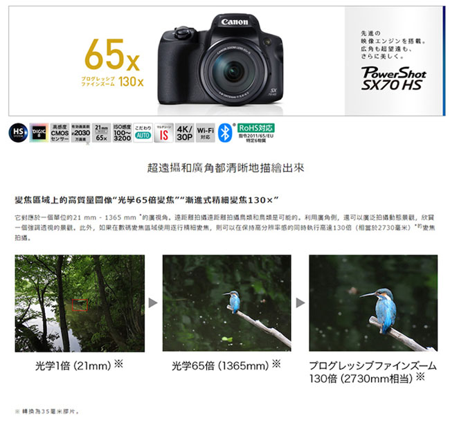 Canon PowerShot SX70 HS (公司貨)