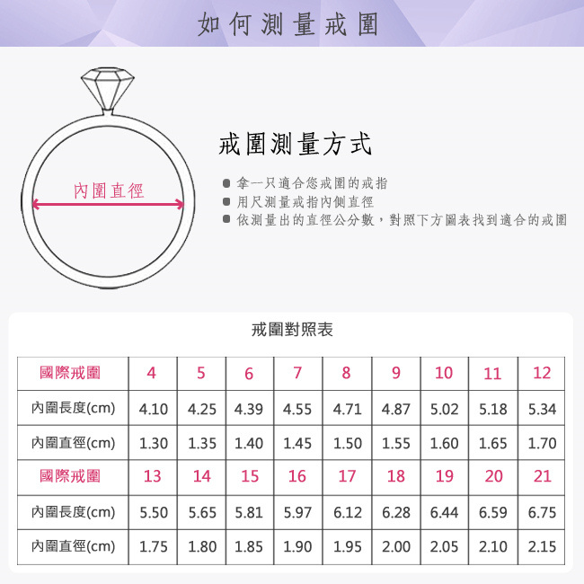 ides愛蒂思 經典六爪66分F/VS1八心八箭鑽石戒指項鍊套組（各33分）