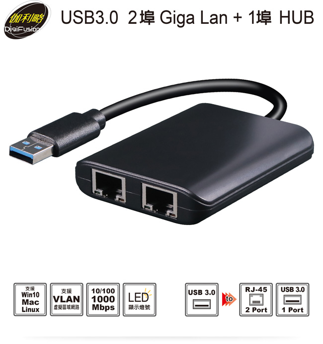 伽利略 USB3.0 2埠 Giga Lan +1埠 HUB