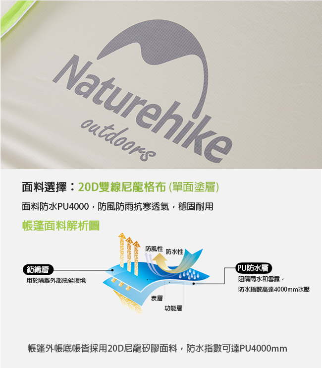 Naturehike蒙加2雙層防雨20D矽膠雙人帳篷 贈地席 紫色